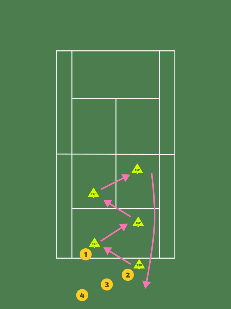 Drill 6: Spacing Drill