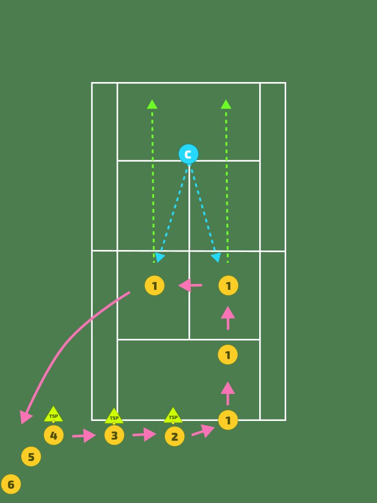 Drill 7: Cardio Tennis Drill