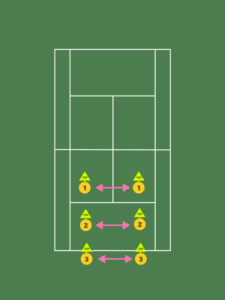 Drill 8: Footwork Drill
