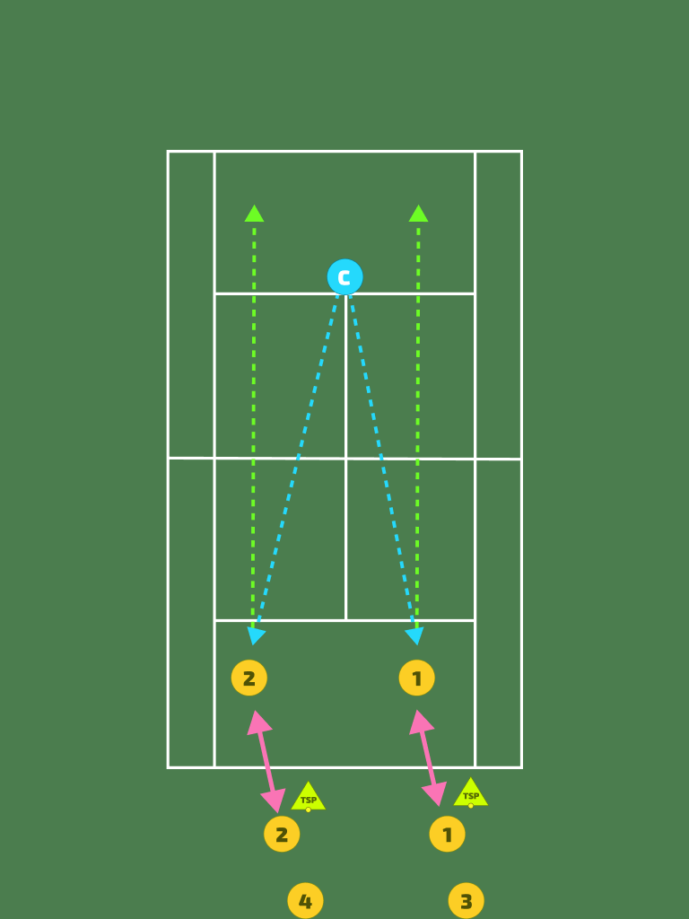 Drill 9: Deep Ball Drill